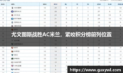 尤文图斯战胜AC米兰，紧咬积分榜前列位置