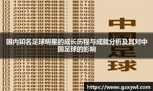 国内知名足球明星的成长历程与成就分析及其对中国足球的影响