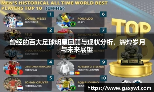 曾经的百大足球明星回顾与现状分析，辉煌岁月与未来展望