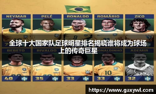 全球十大国家队足球明星排名揭晓谁将成为球场上的传奇巨星